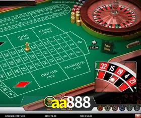 aa888 Licença Curaçao Gaming